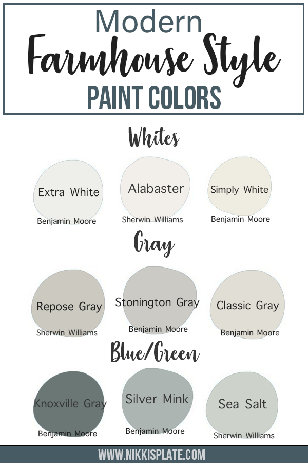 FarmHouse Living Room on a Budget; paint colors