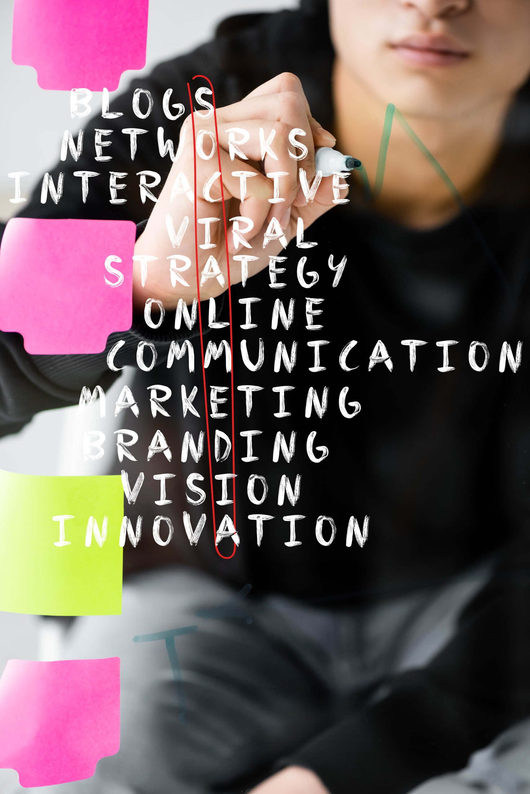 Branding is an essential part of any business strategy. Each viable strategy for branding, has its own set of advantages and challenges.