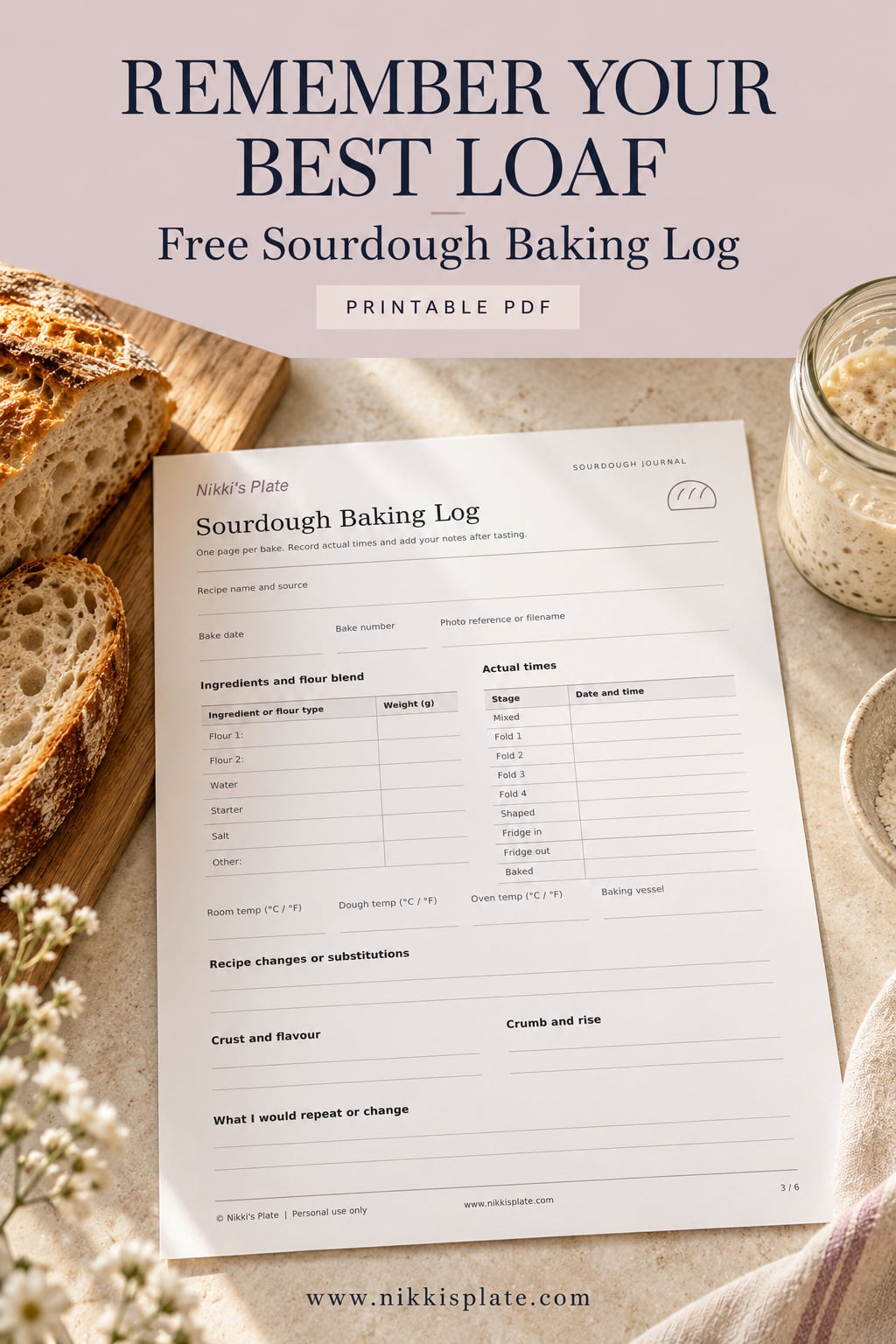 Sourdough baking log beside sliced bread and a starter jar, with text reading Remember Your Best Loaf.
