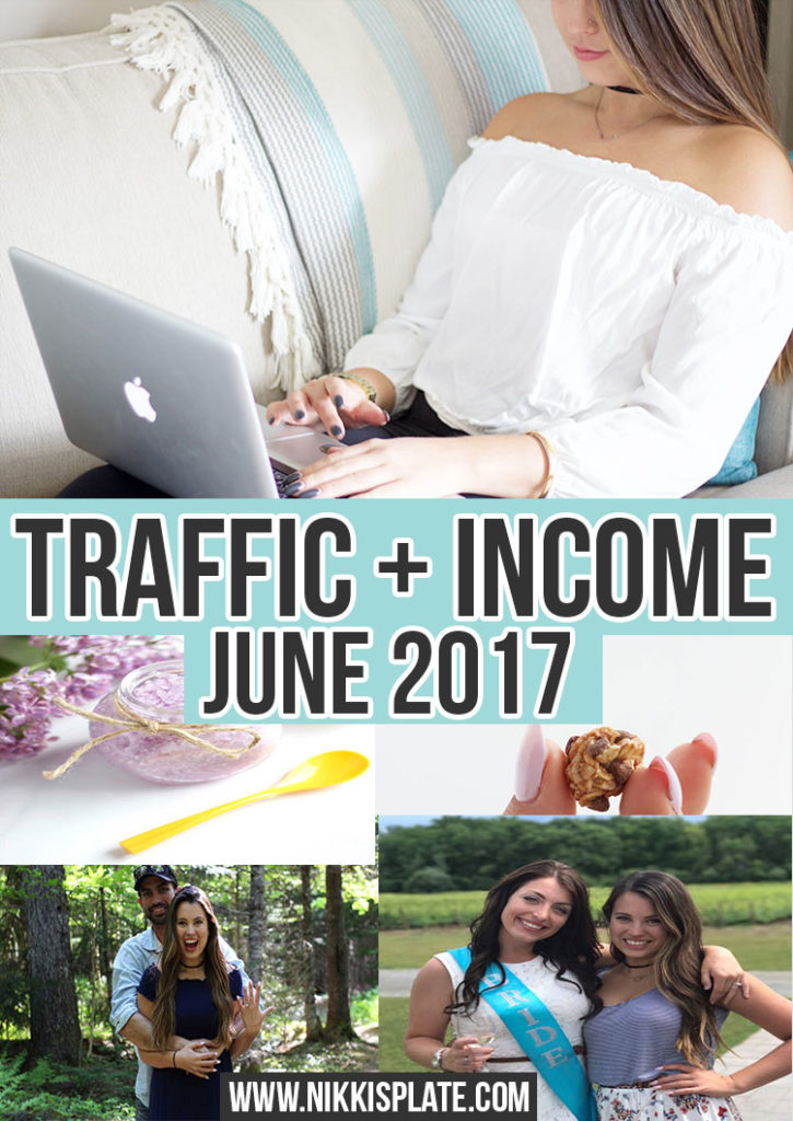 June 2017 Traffic and Income Reports on Nikki's Plate Blog