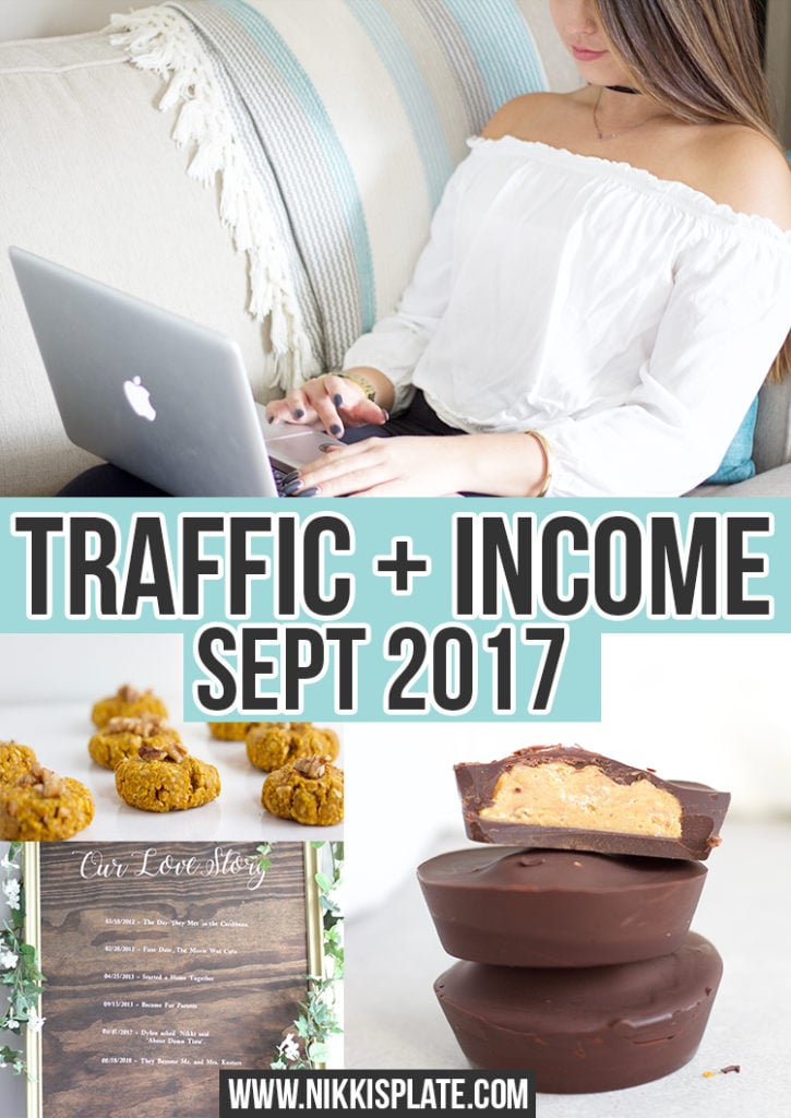 September 2017 Traffic and Income Report for Nikki's Plate Blog