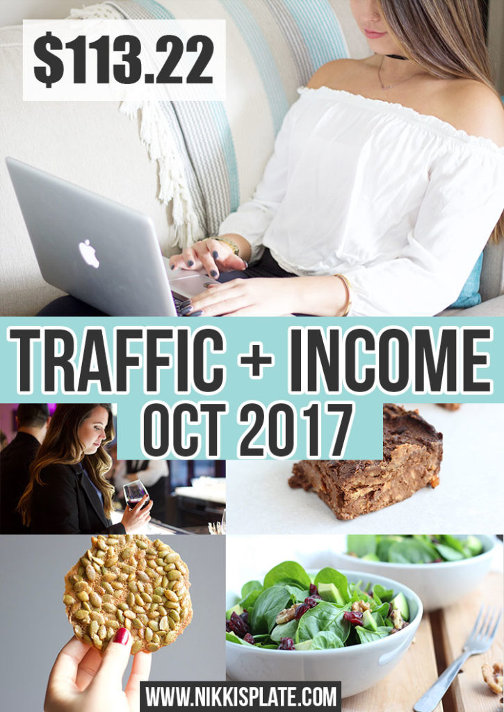 October 2017 Traffic and Income Report for Nikki's Plate