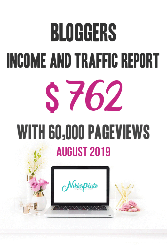 Blogging Income and Traffic Report: How I Made Money Working from Home - Details on my traffic and income from my blog this past August.