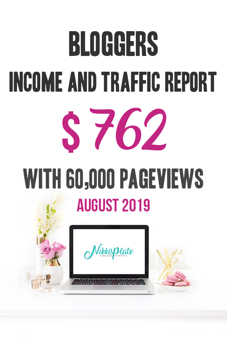 Blogging Income and Traffic Report: How I made $762 Blogging in August 2019 - Details on my traffic and income from my blog this past August.