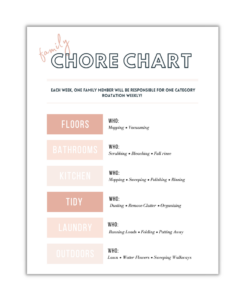 Family chore Chart